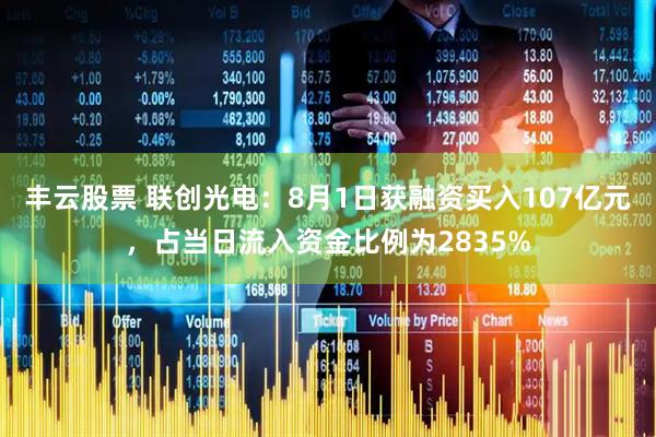 丰云股票 联创光电：8月1日获融资买入107亿元，占当日流入资金比例为2835%